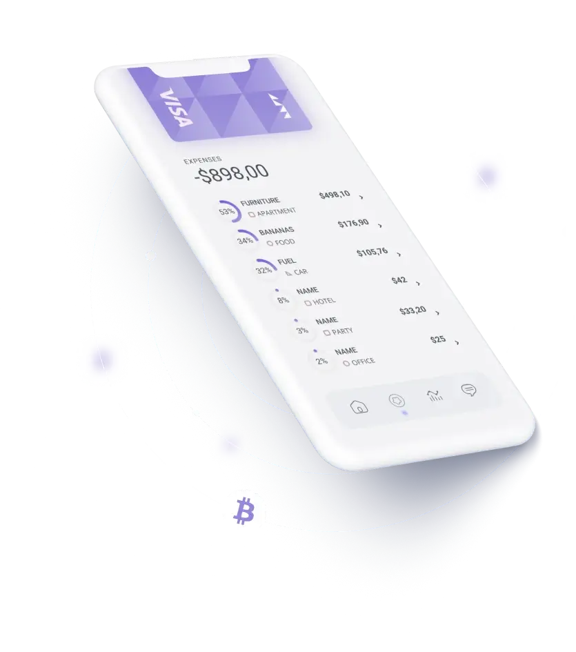 Travynex - EMPOWERING INVESTMENT EDUCATION INSTRUCTORS
